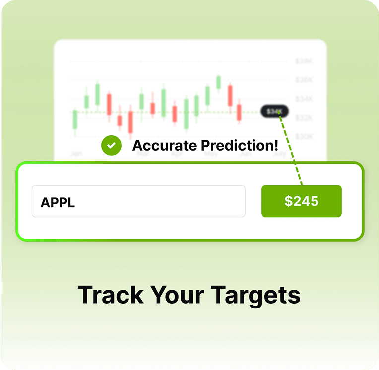 Track Your Targets